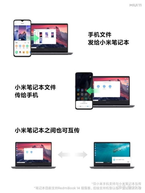 Huawei Share 能否適配其他品牌筆記本電腦？兼容性與實現前景分析